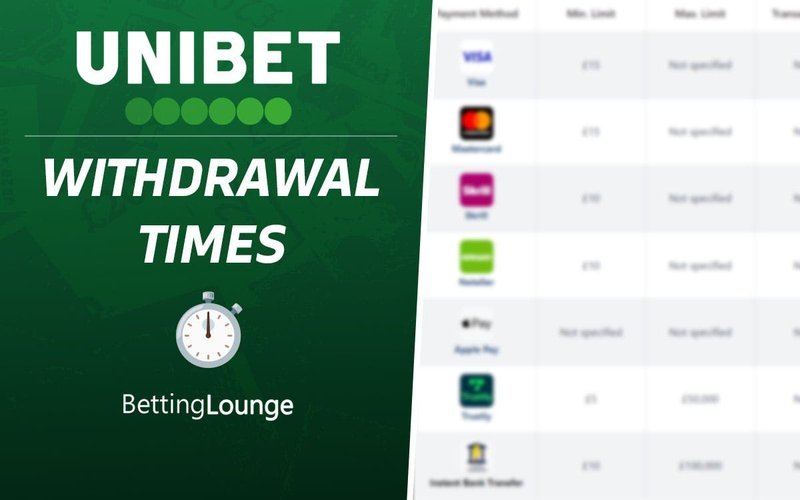 United Kingdom - velobet login